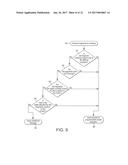 DATA PROCESSING SYSTEMS diagram and image