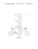 DATA PROCESSING SYSTEMS diagram and image