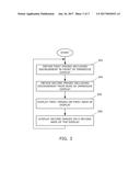 IMMERSIVE DISPLAYS diagram and image