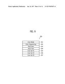 DISPLAY DRIVER, AND DISPLAY DEVICE AND SYSTEM INCLUDING THE SAME diagram and image