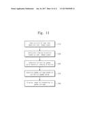 IMAGE DISPLAY SYSTEM AND METHOD OF DRIVING THE SAME diagram and image