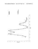 RAPID ESTIMATION OF EFFECTIVE ILLUMINANCE PATTERNS FOR PROJECTED LIGHT     FIELDS diagram and image