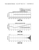 SELF-TUNING TRANSFER FUNCTION FOR ADAPTIVE FILTERING diagram and image