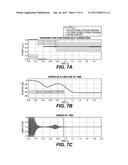 SELF-TUNING TRANSFER FUNCTION FOR ADAPTIVE FILTERING diagram and image