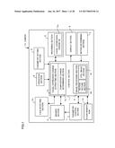 PHOTOGRAPHING DEVICE, PHOTOGRAPHING METHOD, AND PLAYBACK METHOD diagram and image