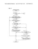 PHOTOGRAPHING DEVICE, PHOTOGRAPHING METHOD, AND PLAYBACK METHOD diagram and image