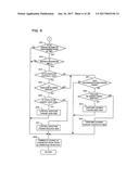 PHOTOGRAPHING DEVICE, PHOTOGRAPHING METHOD, AND PLAYBACK METHOD diagram and image