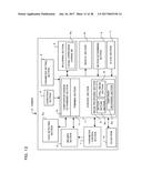 PHOTOGRAPHING DEVICE, PHOTOGRAPHING METHOD, AND PLAYBACK METHOD diagram and image