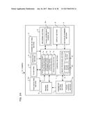 PHOTOGRAPHING DEVICE, PHOTOGRAPHING METHOD, AND PLAYBACK METHOD diagram and image