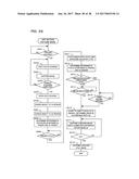 PHOTOGRAPHING DEVICE, PHOTOGRAPHING METHOD, AND PLAYBACK METHOD diagram and image