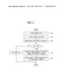 MOBILE TERMINAL AND CONTROL METHOD FOR THE SAME diagram and image