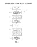 TWO-PART PROGRAMMING METHODS diagram and image