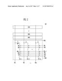 SEMICONDUCTOR MEMORY DEVICE AND OPERATING METHOD THEREOF diagram and image