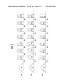 SEMICONDUCTOR MEMORY DEVICE AND OPERATING METHOD THEREOF diagram and image