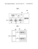 SEMICONDUCTOR MEMORY DEVICE AND OPERATING METHOD THEREOF diagram and image