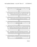 METHOD OF DETERMINING CRYSTALLOGRAPHIC PROPERTIES OF A SAMPLE AND ELECTRON     BEAM MICROSCOPE FOR PERFORMING THE METHOD diagram and image