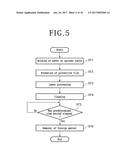 WAFER PROCESSING METHOD diagram and image