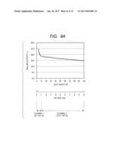 PLASMA PROCESSING APPARATUS AND PLASMA PROCESSING METHOD diagram and image