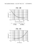 PLASMA PROCESSING APPARATUS AND PLASMA PROCESSING METHOD diagram and image