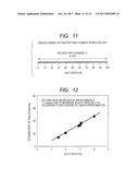 PLASMA PROCESSING APPARATUS AND PLASMA PROCESSING METHOD diagram and image