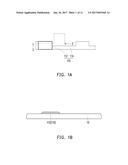 PIXEL STRUCTURE AND METHOD OF MANUFACTURING A PIXEL STRUCTURE diagram and image