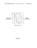 SOLID STATE IMAGING DEVICE AND MANUFACTURING METHOD THEREOF diagram and image