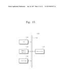 MAGNETIC MEMORY DEVICES HAVING A PERPENDICULAR MAGNETIC TUNNEL JUNCTION diagram and image