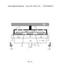 PHOTOLUMINESCENCE MATERIAL COATING OF LED CHIPS diagram and image