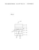 PHOTOACTIVE COMPOSITION diagram and image