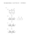 LAMINATED SHEET FOR SEALING ELECTRONIC ELEMENTS AND PRODUCTION METHOD FOR     ELECTRONIC DEVICES diagram and image