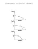 LASER DRIVER WITH VARIABLE RESISTOR AND VARIABLE CAPACITANCE ELEMENT, AND     OPTICAL TRANSMITTER INCLUDING THE SAME diagram and image