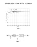 Aggregate Load Controllers and Associated Methods diagram and image