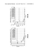 Aggregate Load Controllers and Associated Methods diagram and image