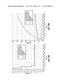 Aggregate Load Controllers and Associated Methods diagram and image