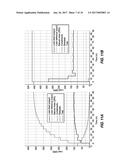 Aggregate Load Controllers and Associated Methods diagram and image