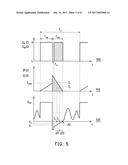 POWER CONVERTER AND CONTROL METHOD THEREFOR diagram and image