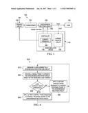 SYNCHRONOUS RECTIFIER PHASE CONTROL TO IMPROVE LOAD EFFICIENCY diagram and image