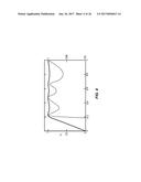 Multi-Stage Amplifiers with Low Loss diagram and image