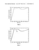 Multi-Stage Amplifiers with Low Loss diagram and image