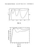 Multi-Stage Amplifiers with Low Loss diagram and image