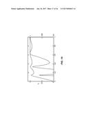 Multi-Stage Amplifiers with Low Loss diagram and image