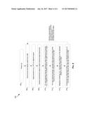 DETECTION AND COMPENSATION OF DIELECTRIC RESONATOR OSCILLATOR FREQUENCY     DRIFT diagram and image