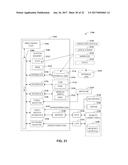 METHOD AND APPARATUS FOR WIRELESS COMMUNICATIONS TO MITIGATE INTERFERENCE diagram and image