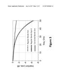 LOCAL PHASE CORRECTION diagram and image