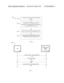 Systems and Methods for Scheduling Multiple-Input and Multiple-Output     (MIMO) High-Speed Downlink Packet Access (HSDPA) Pilot Channels diagram and image