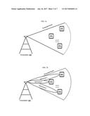 METHOD FOR BEAM STEERING IN MULTIPLE-INPUT MULTIPLE-OUTPUT SYSTEM diagram and image