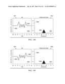 SYSTEM AND METHOD FOR COMBINING MIMO AND MODE-DIVISION MULTIPLEXING diagram and image