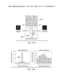 SYSTEM AND METHOD FOR COMBINING MIMO AND MODE-DIVISION MULTIPLEXING diagram and image