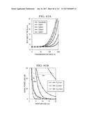 SYSTEM AND METHOD FOR COMBINING MIMO AND MODE-DIVISION MULTIPLEXING diagram and image