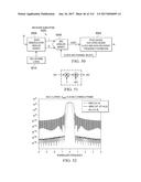 SYSTEM AND METHOD FOR COMBINING MIMO AND MODE-DIVISION MULTIPLEXING diagram and image